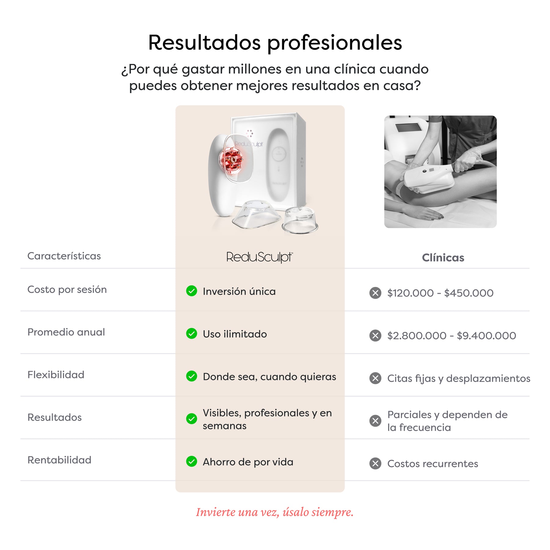 Kit Esencial de Moldeo