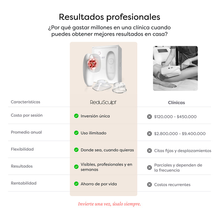 Kit Esencial de Moldeo